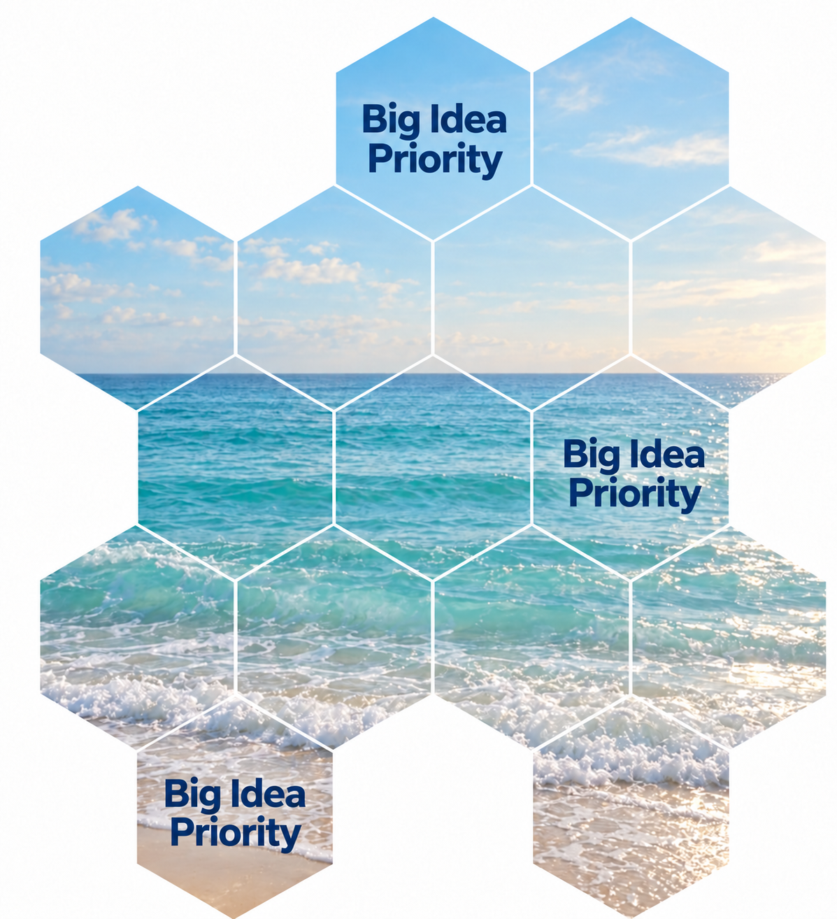 Big Idea Priority Hex 10.01.2026